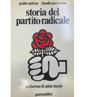 Storia del partito radicale.