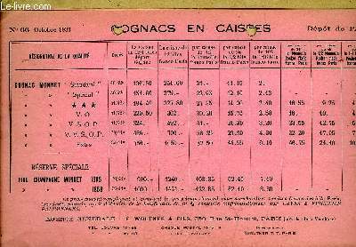 UN DOCUMENT DE UNE PAGE : COGNACS EN CAISSES PRIX …