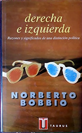 DERECHA E IZQUIERDA