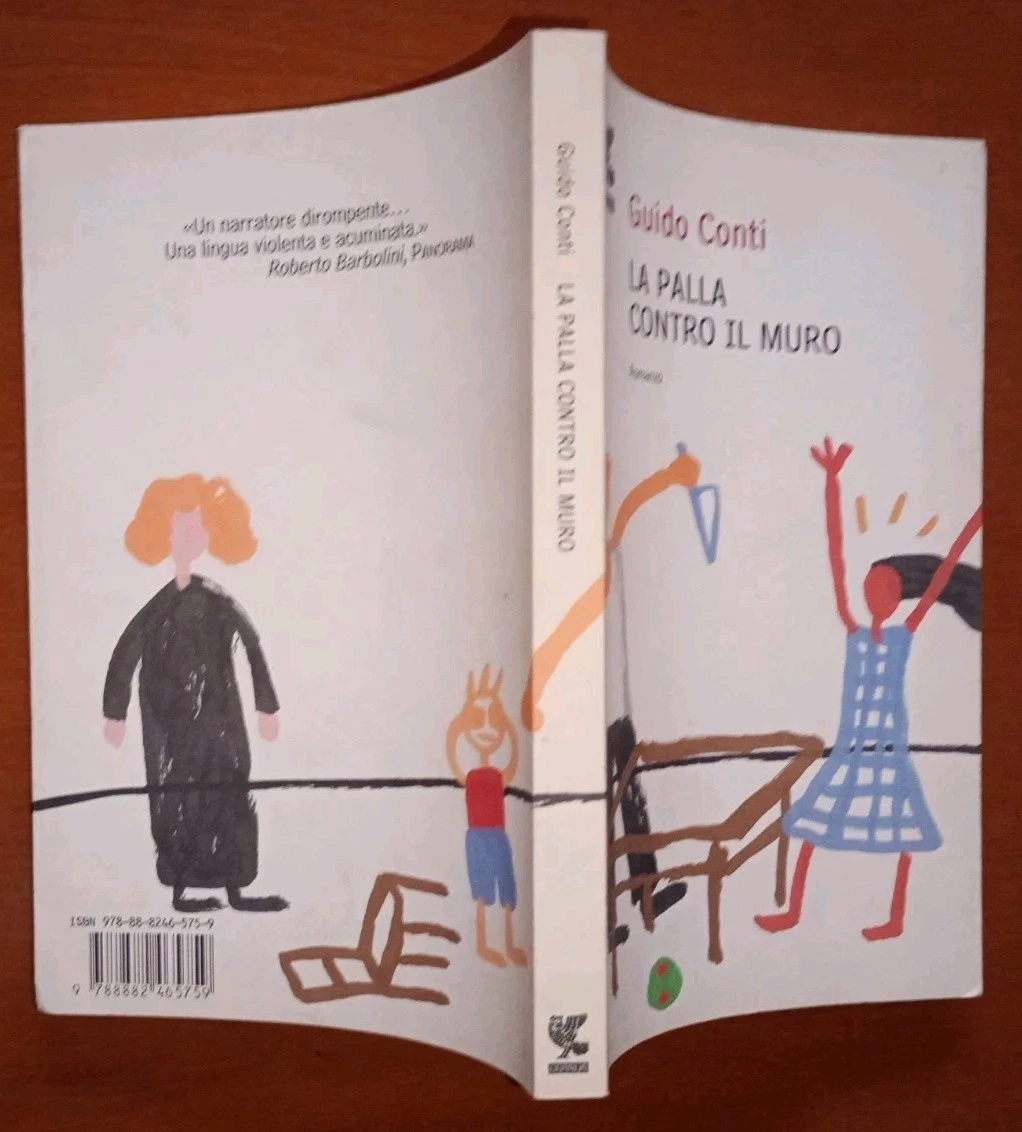 la palla contro il muro