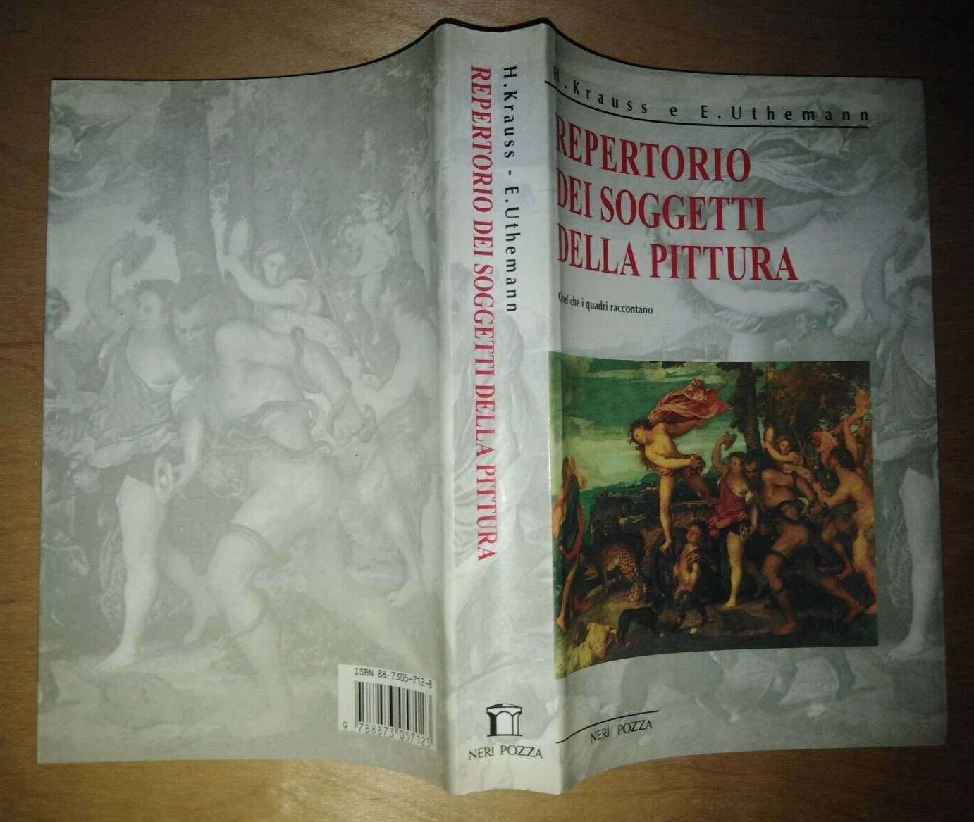 repertorio dei soggetti della pittura. quello che i quadri raccontano