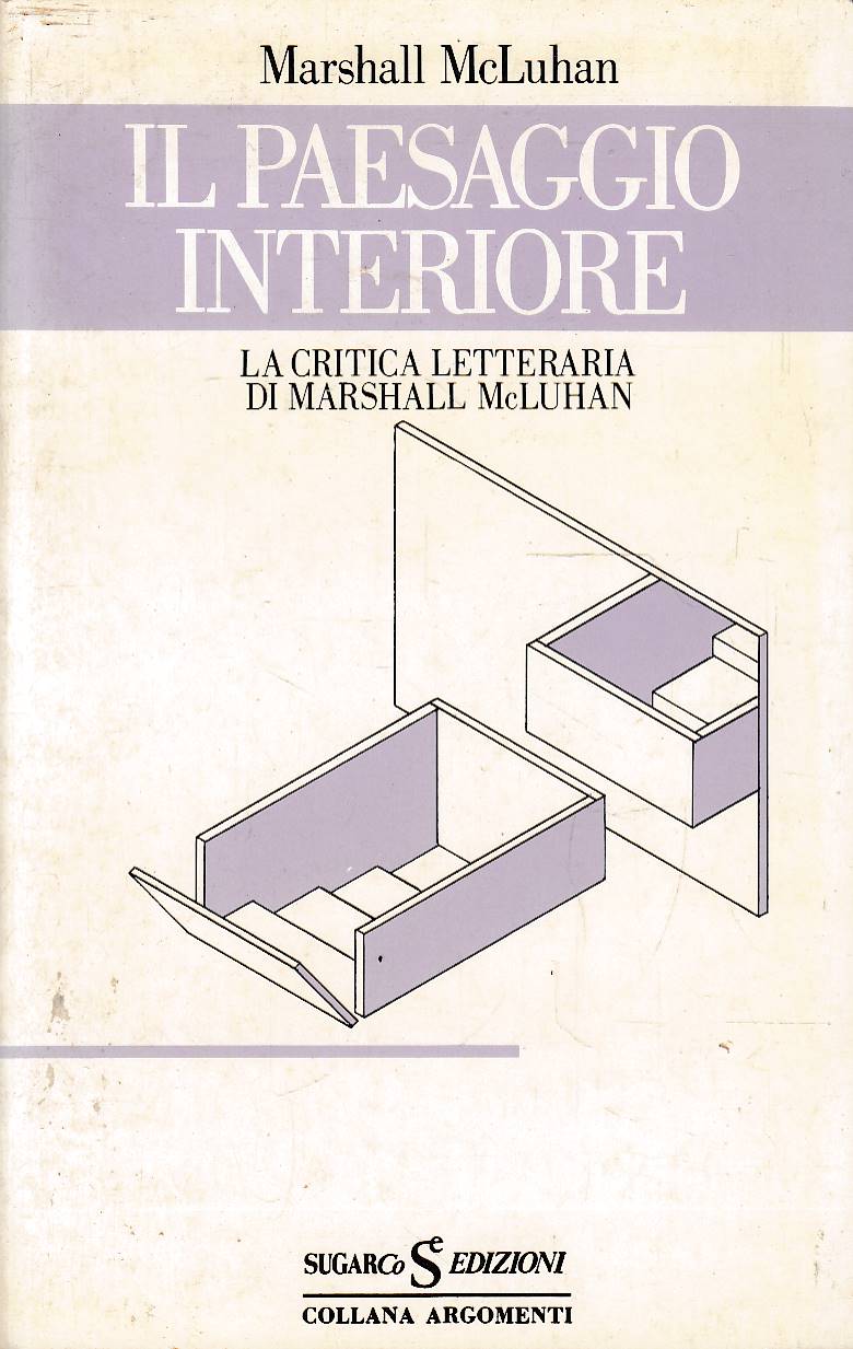 Il paesaggio interiore