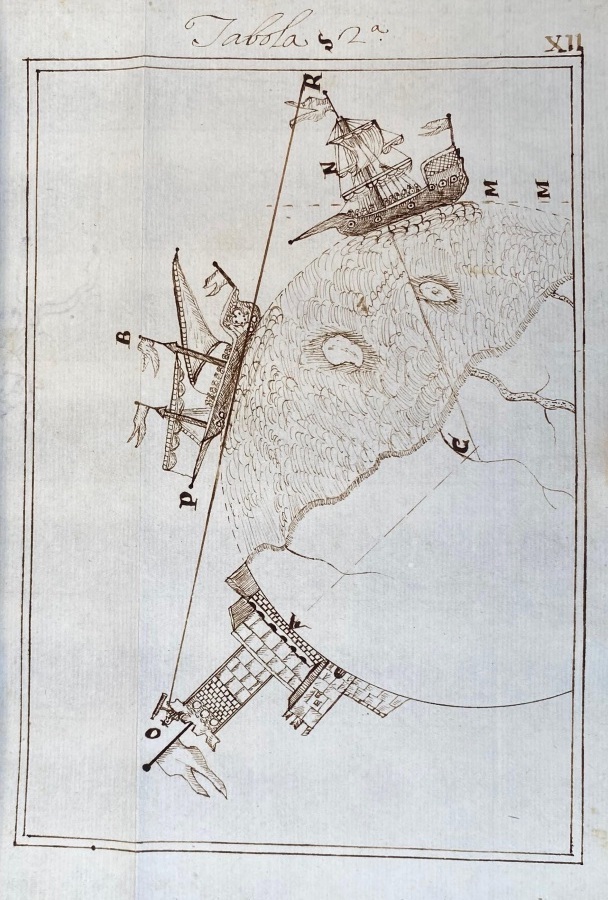 Usi dedotti da varie proposizioni di Euclide. [Varj problemi spettanti …