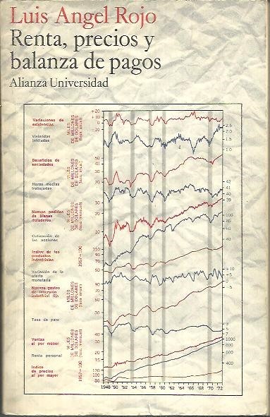 RENTA, PRECIOS Y BALANZA DE PAGOS.