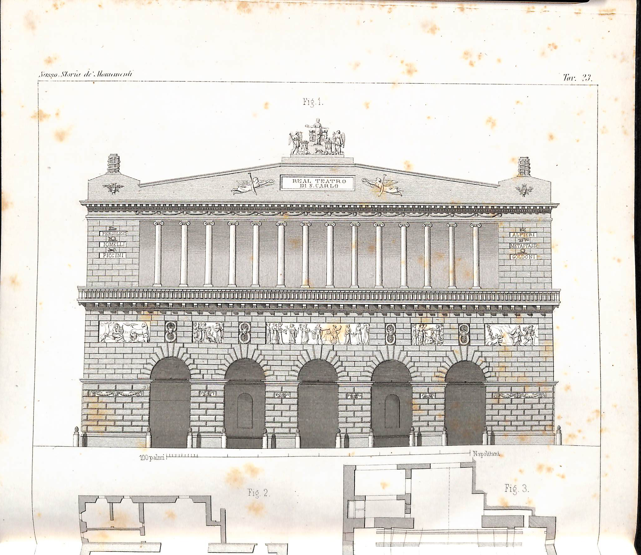 Storia de’ monumenti di Napoli e degli architetti che gli …