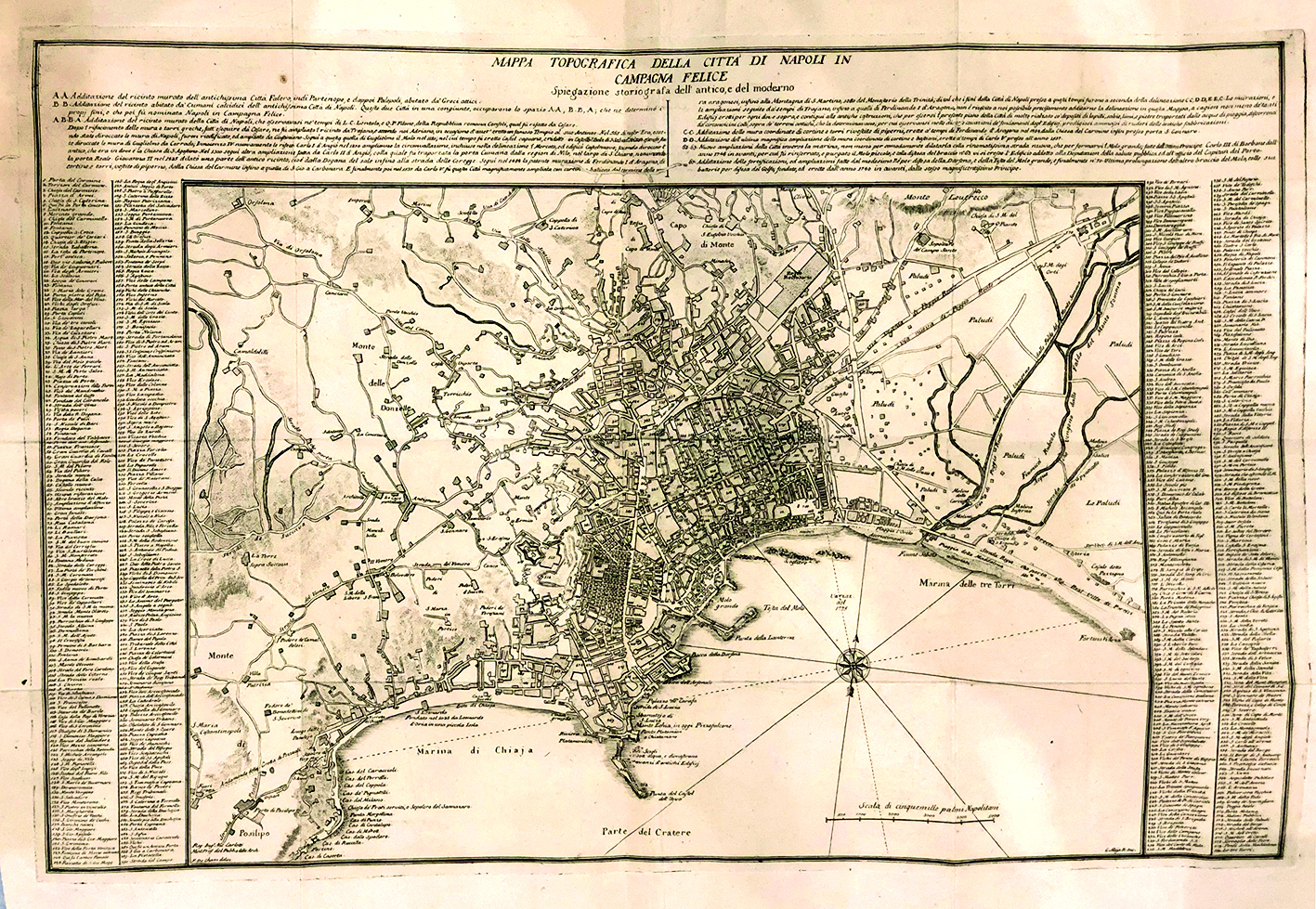 Topografia universale della città di Napoli.