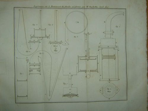 Annales de Chimie et de Physique. 1827 - Volume 2 …