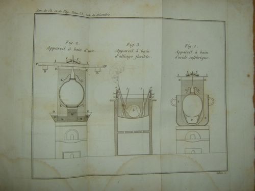 Annales de Chimie et de Physique. 1827 - Volume 1 …