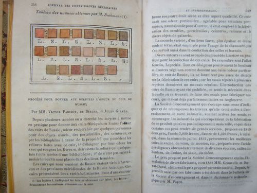 Journal des Connaissances Nécessaires et indispensables aux Industriels, aux Manufacturiers, …