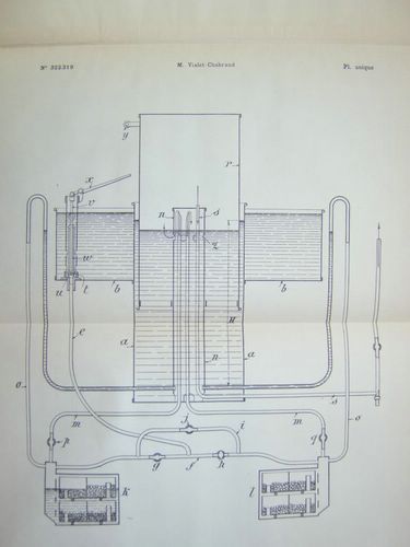 Brevets d'Invention. Année 1902 Du N° 322 201 au N° …