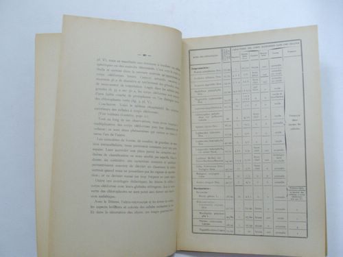 Contribution à l'étude des corps oléiformes des hépatiques des environs …
