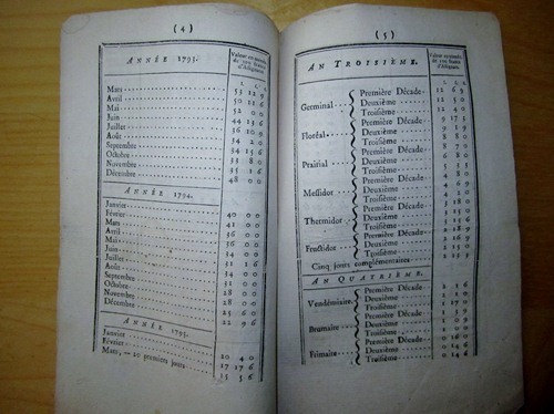 Extrait du registre des Délibérations de l'Administration Centrale du Département …