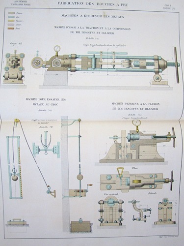 Aide-Mémoire d'Artillerie Navale. Planches. 2e Livraison 1875 (Annexe au Mémorial …
