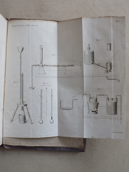 Annales de Chimie et de Physique. 1832 - Volume 3 …