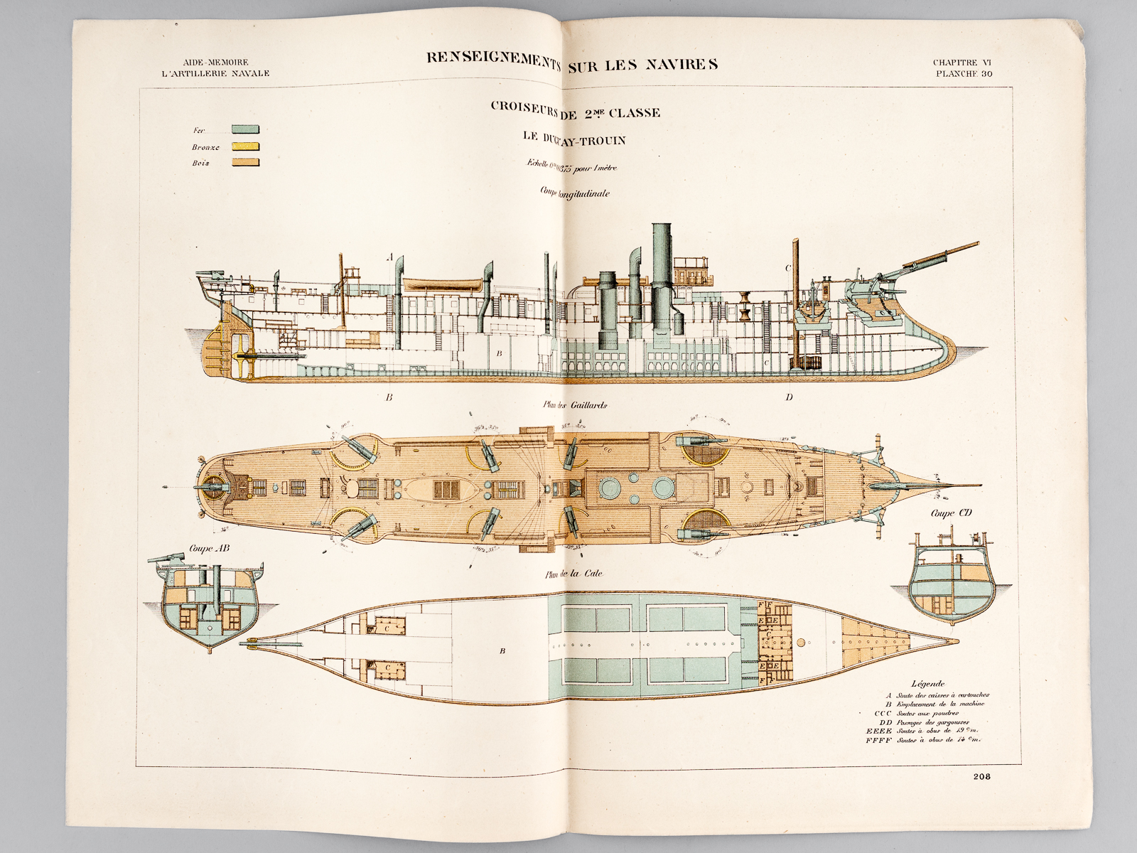 Aide-Mémoire d'Artillerie Navale. Planches. 2e Livraison 1879 (Chapitre VI : …