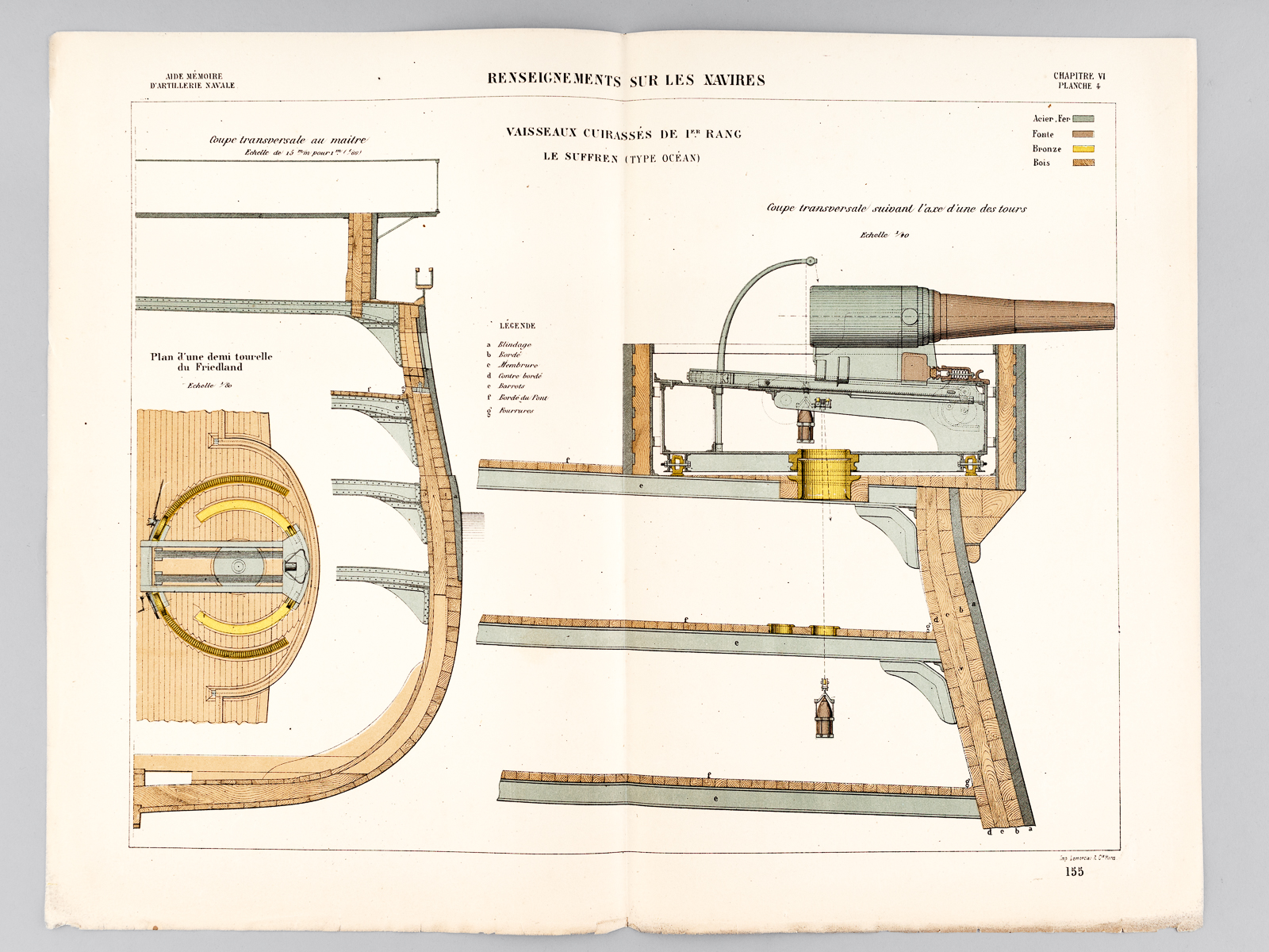 Aide-Mémoire d'Artillerie Navale. Planches. 3e Livraison 1878 (Chapitre VI : …