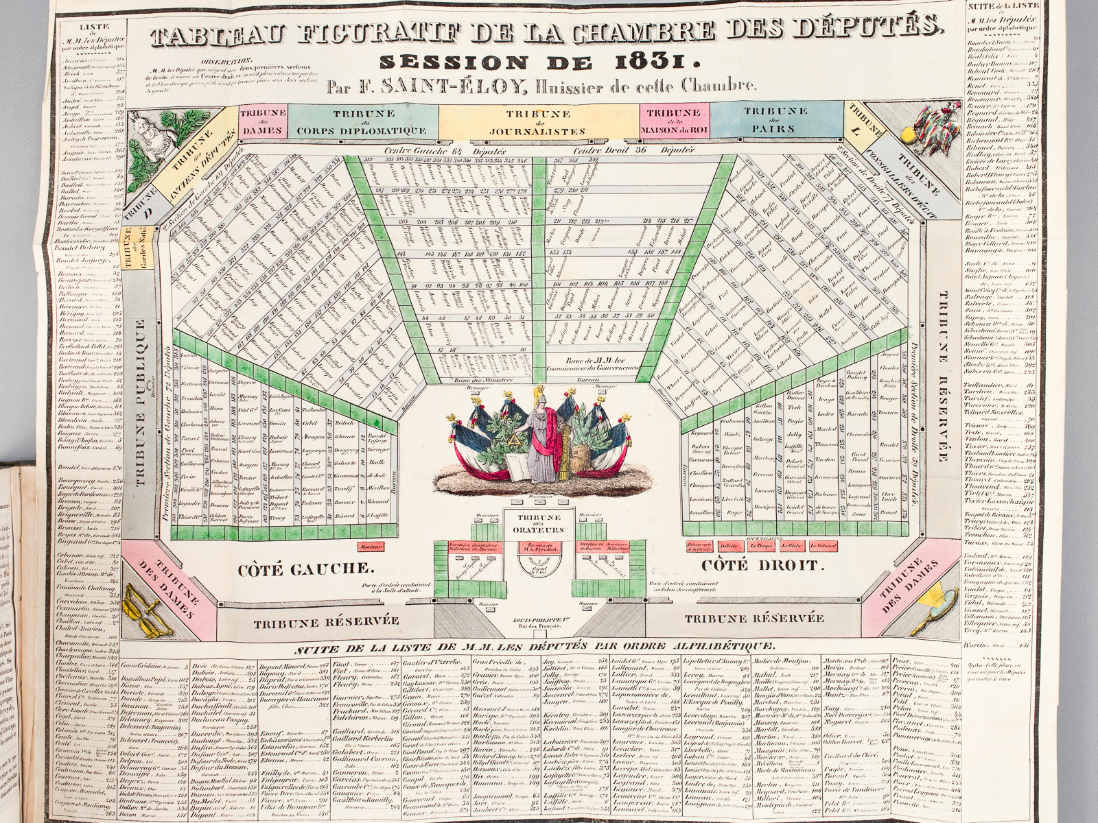 Biographie politique des Députés. Session de 1831 [ Avec : …