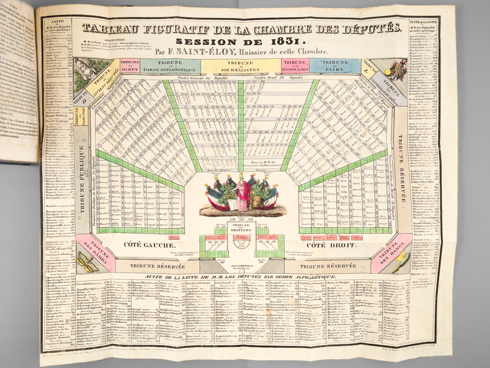 Biographie politique des Députés. Session de 1831 [ Avec : …