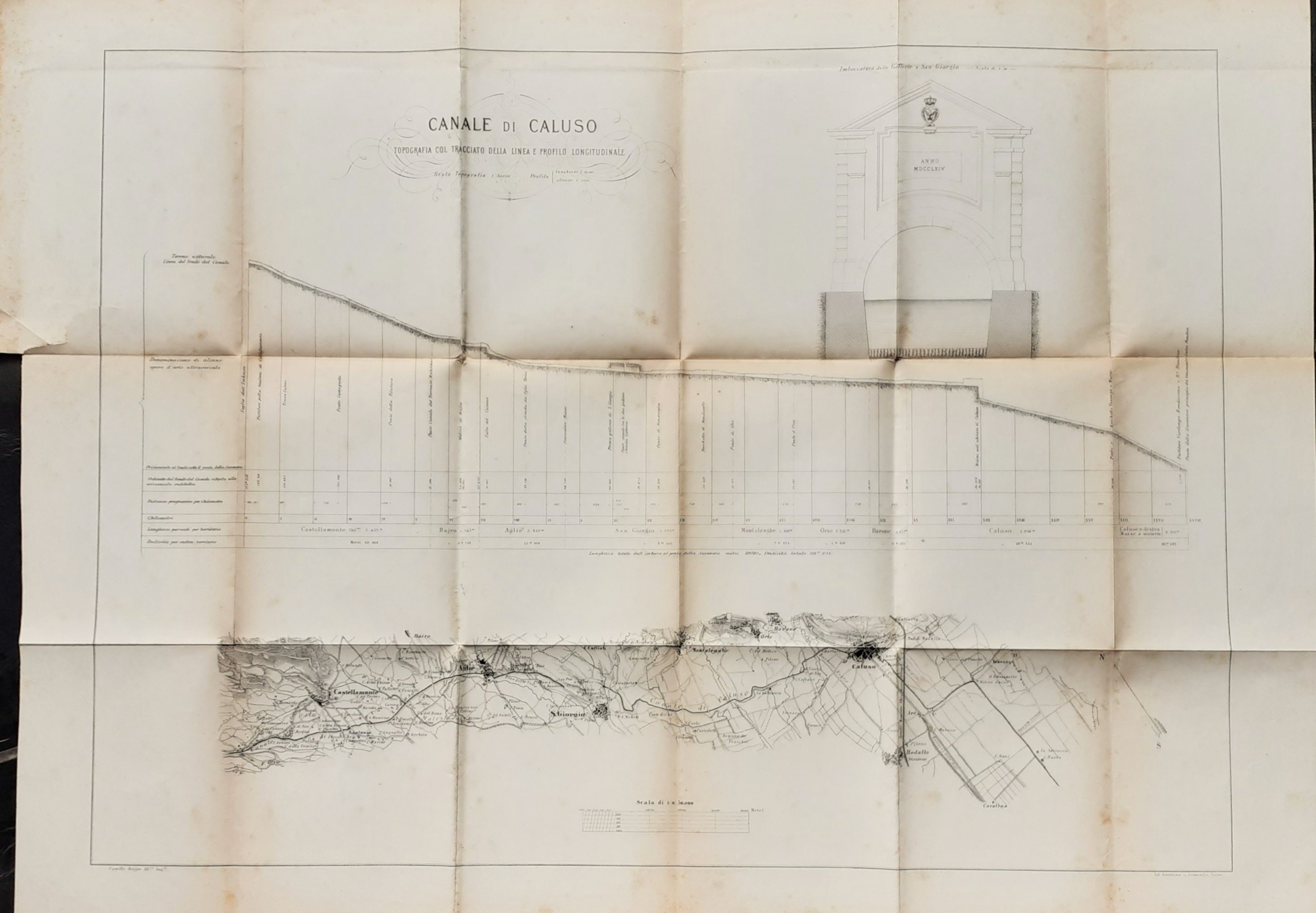 Canale di Caluso carta topografica ottocentesca con tracciato