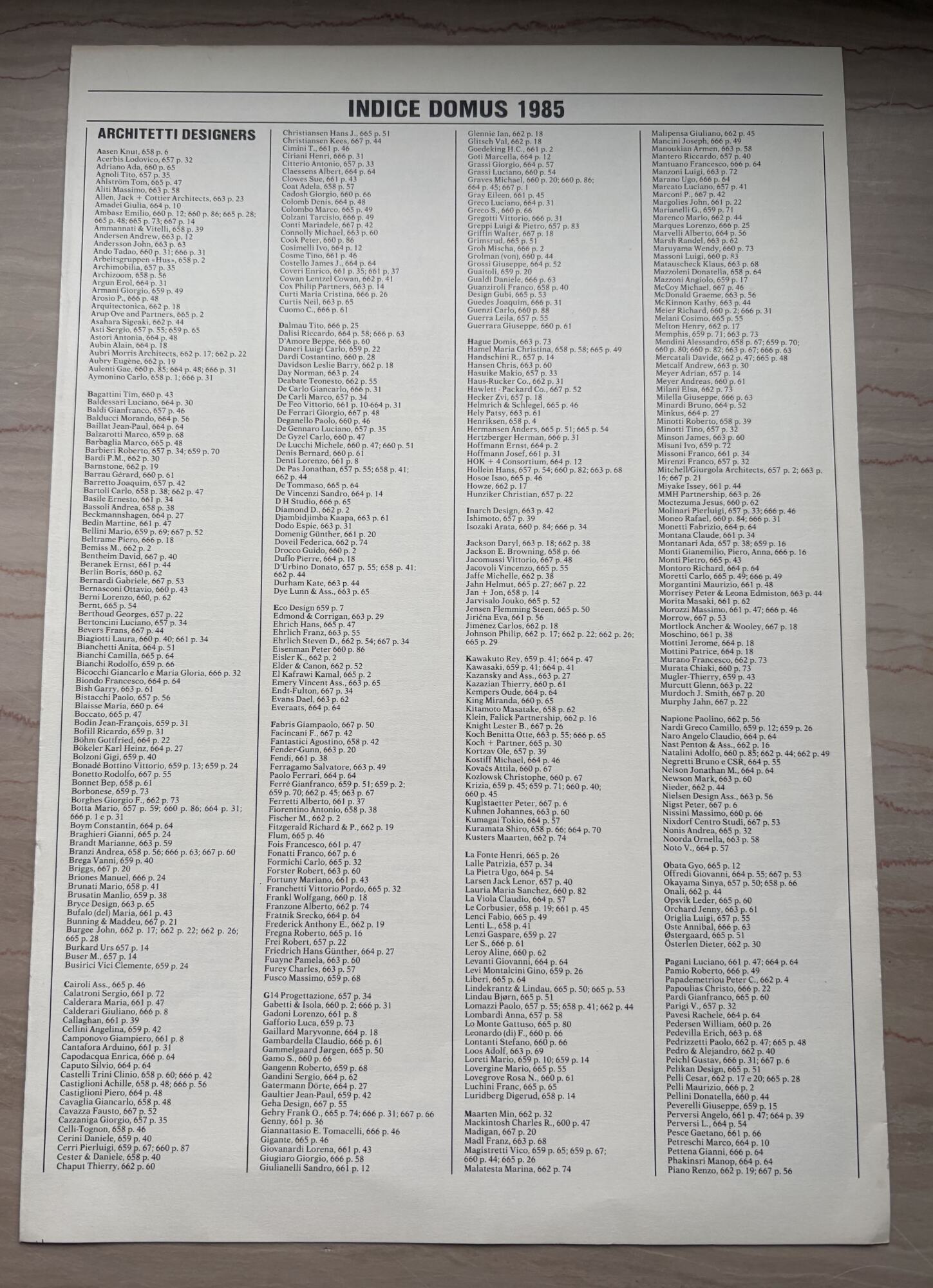 Indice Domus 1985
