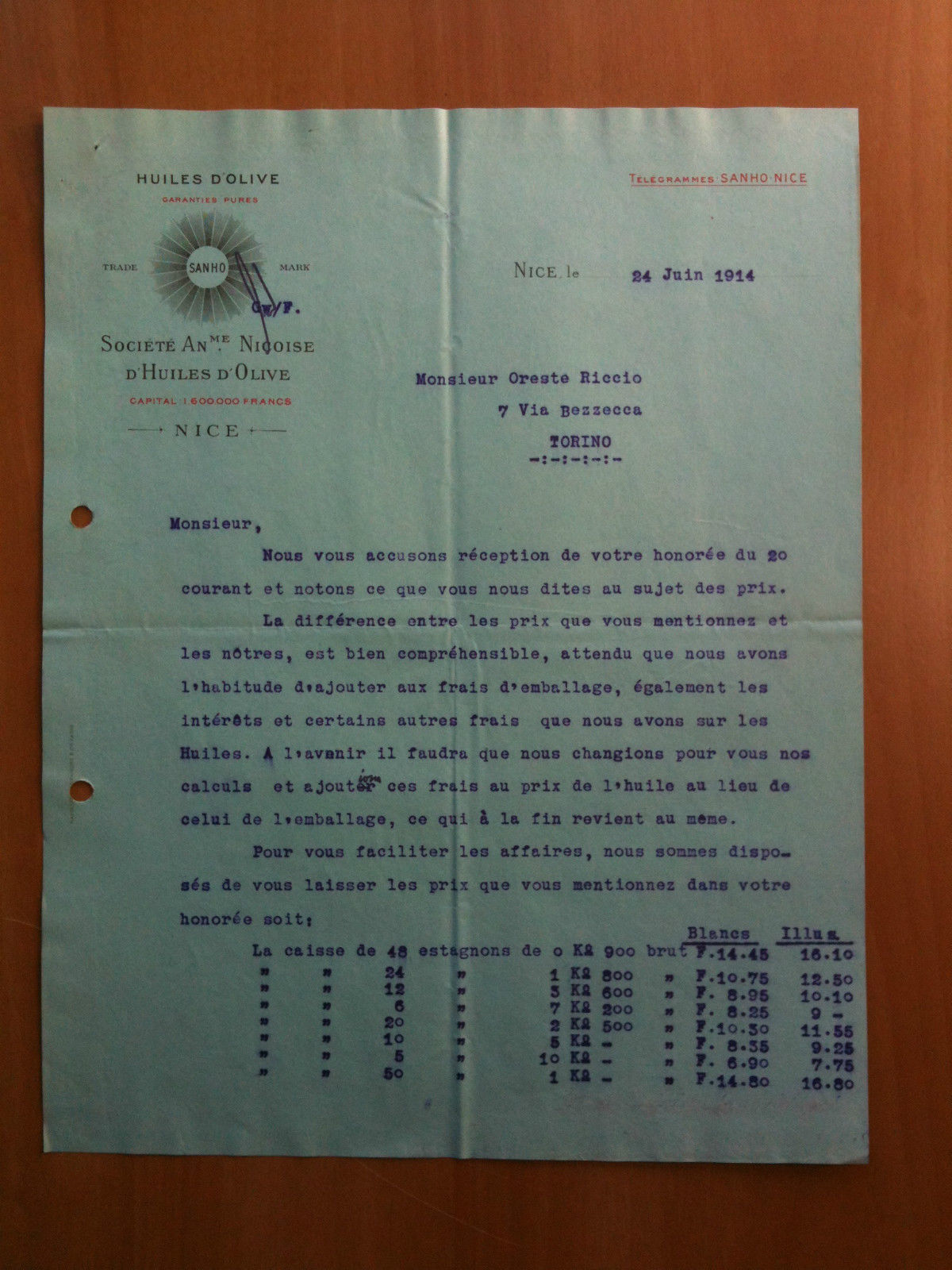Lettera Commerciale/Lettre Commerciale Sanho Huiles d'Olive Nice 1914