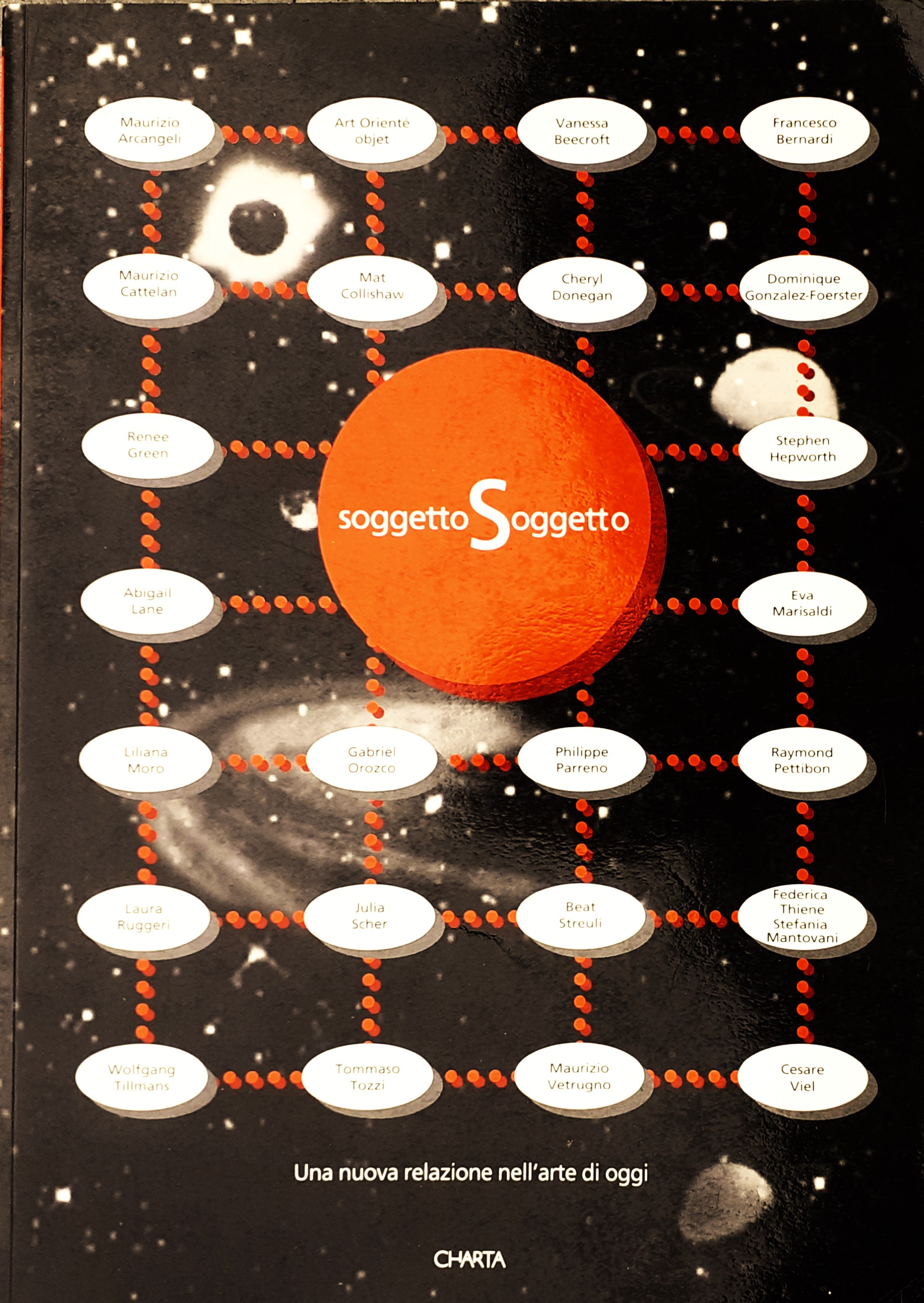 soggettoSoggetto. Una nuova relazione nell'arte di oggi