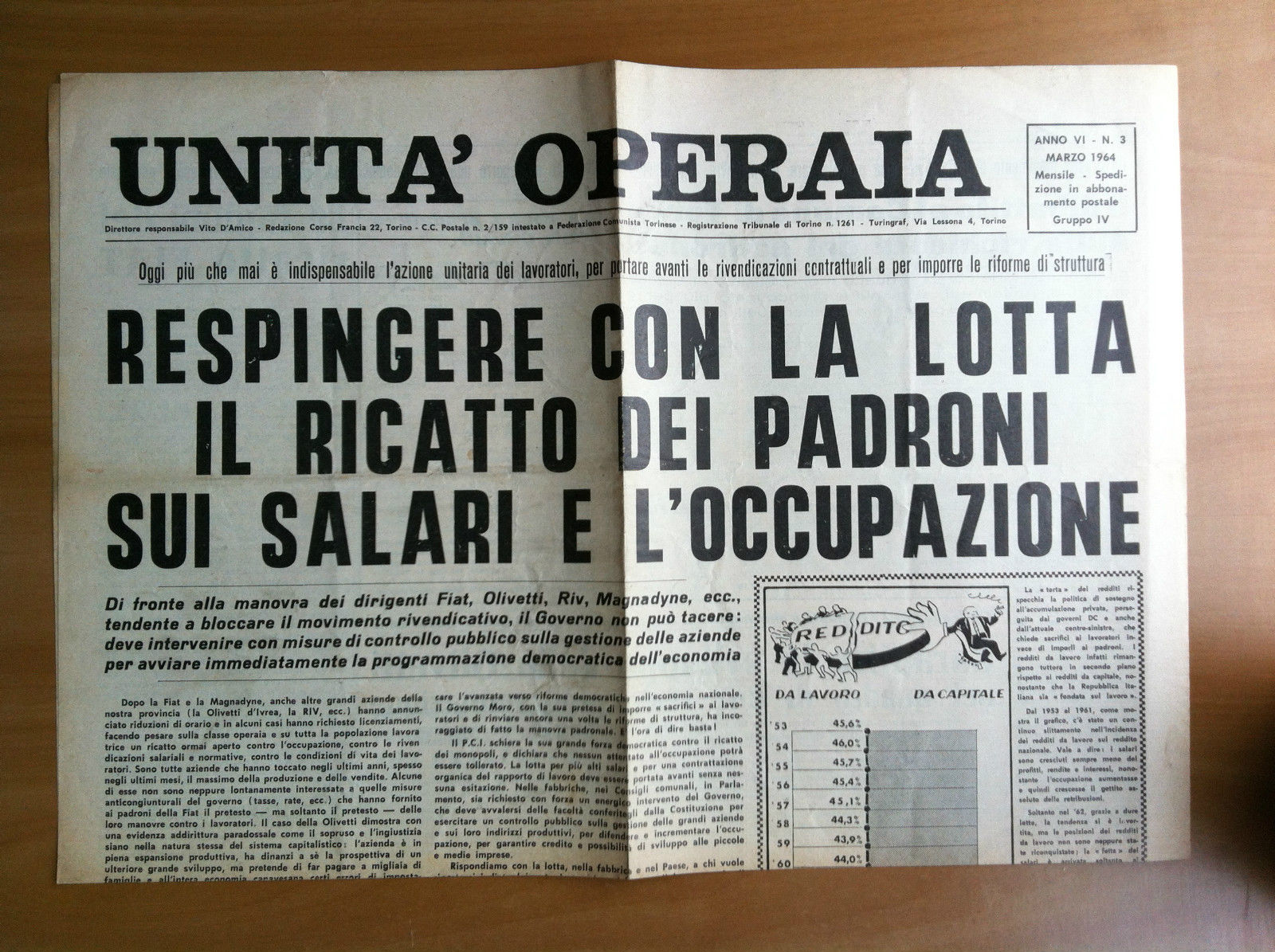 Unità Operaia Anno VI n^ 3 Marzo 1964 - E19807