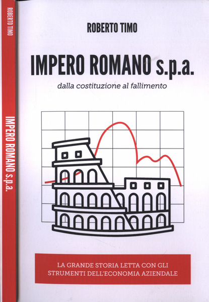 Impero Romano s. p. a. dalla costituzione al fallimento