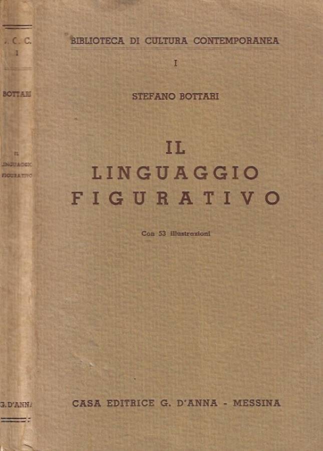 Il linguaggio figurativo