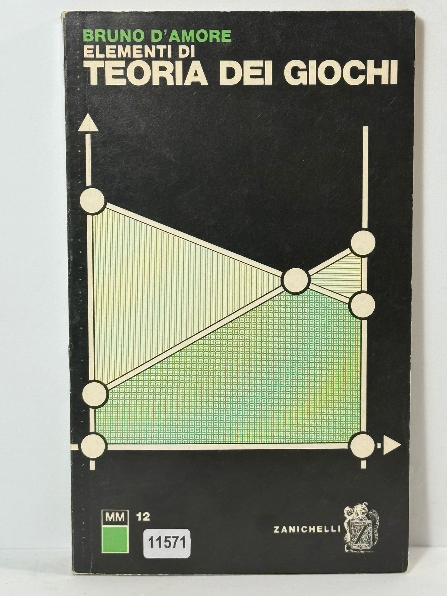 Elementi di Teoria dei Giochi