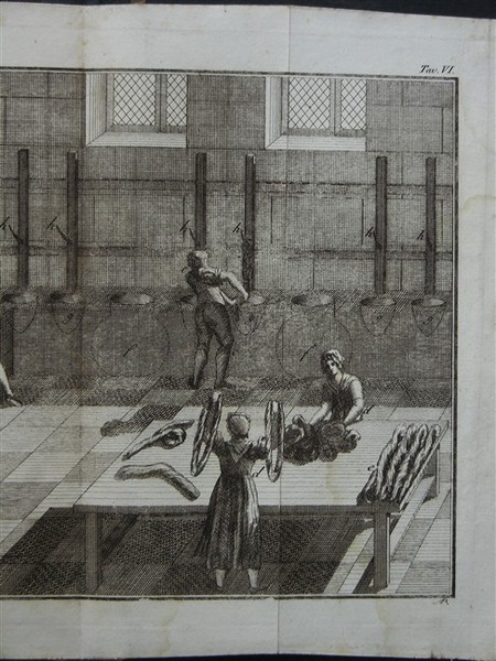 NUOVO MANUALE PEI TINTORI onde colorire economicamente e con ottimo …