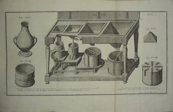 ISTRUZIONE per li Fabricatori, ed Aggiustatori delle Bilance, Stadere e …