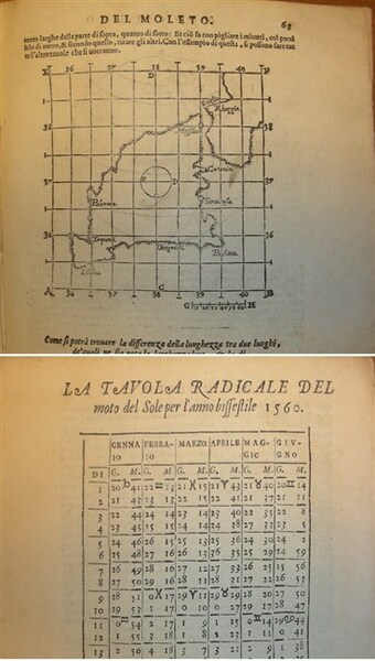 DISCORSO di M. Medico, Filosofo, et Matematico Eccellentissimo. Nel quale …