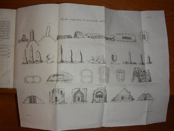 DIZIONARIO DEI SICILIANI ILLUSTRI.