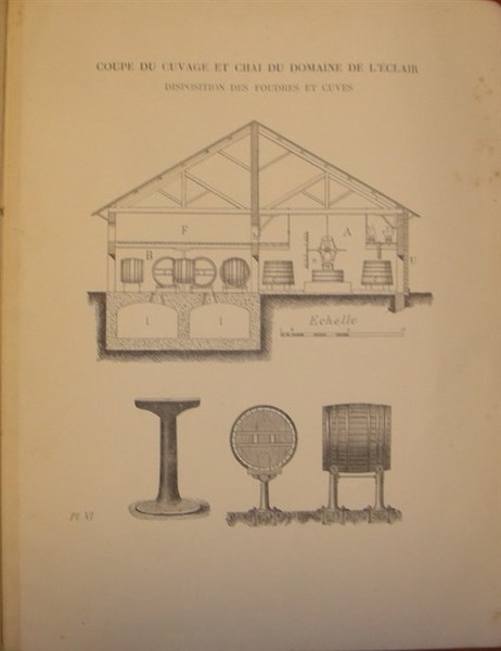LE DOMAINE DE L'ÉCLAIR a Liergues près Villefranche (Rhone). Propriété …