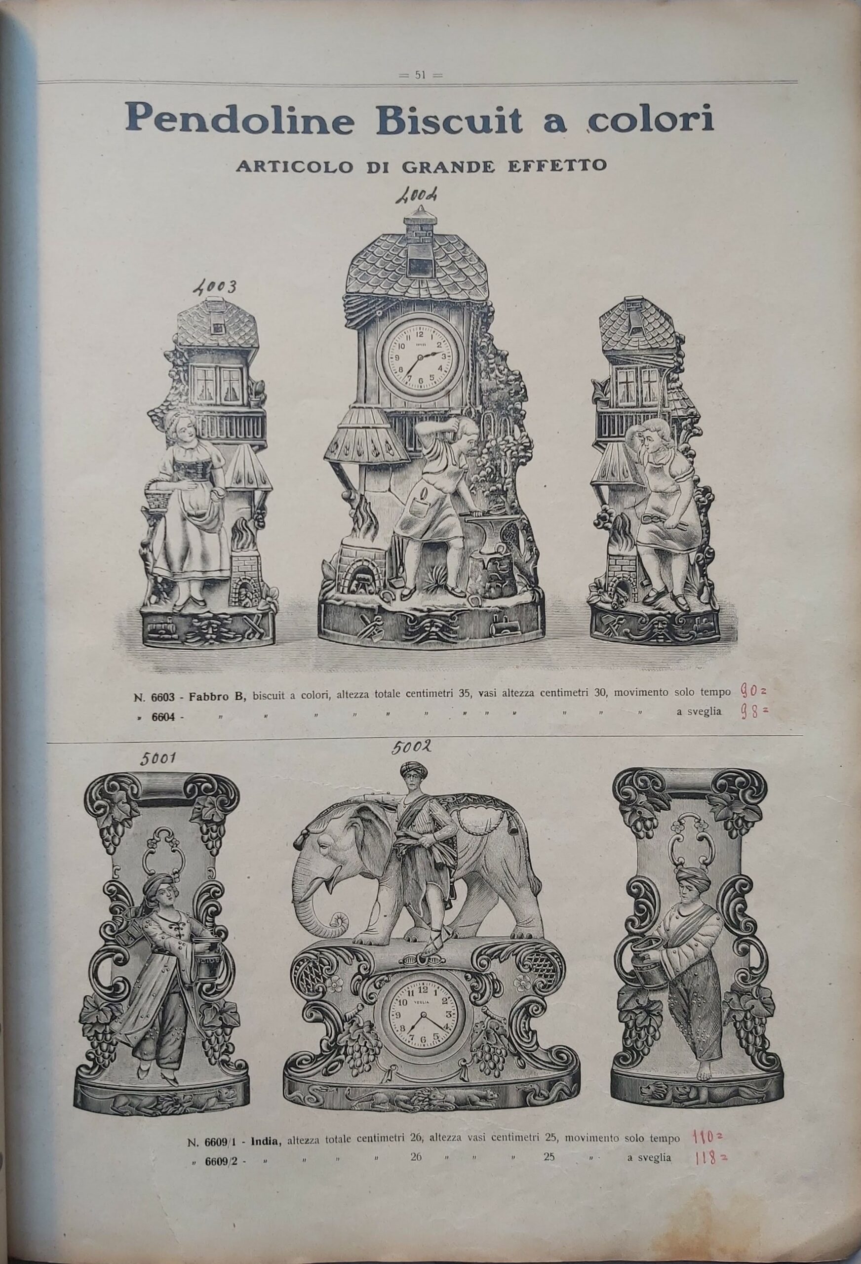 DITTA G.B. GHIGLIETTI Torino. Orologi pendole sveglie. Catalogo 21. Anno …