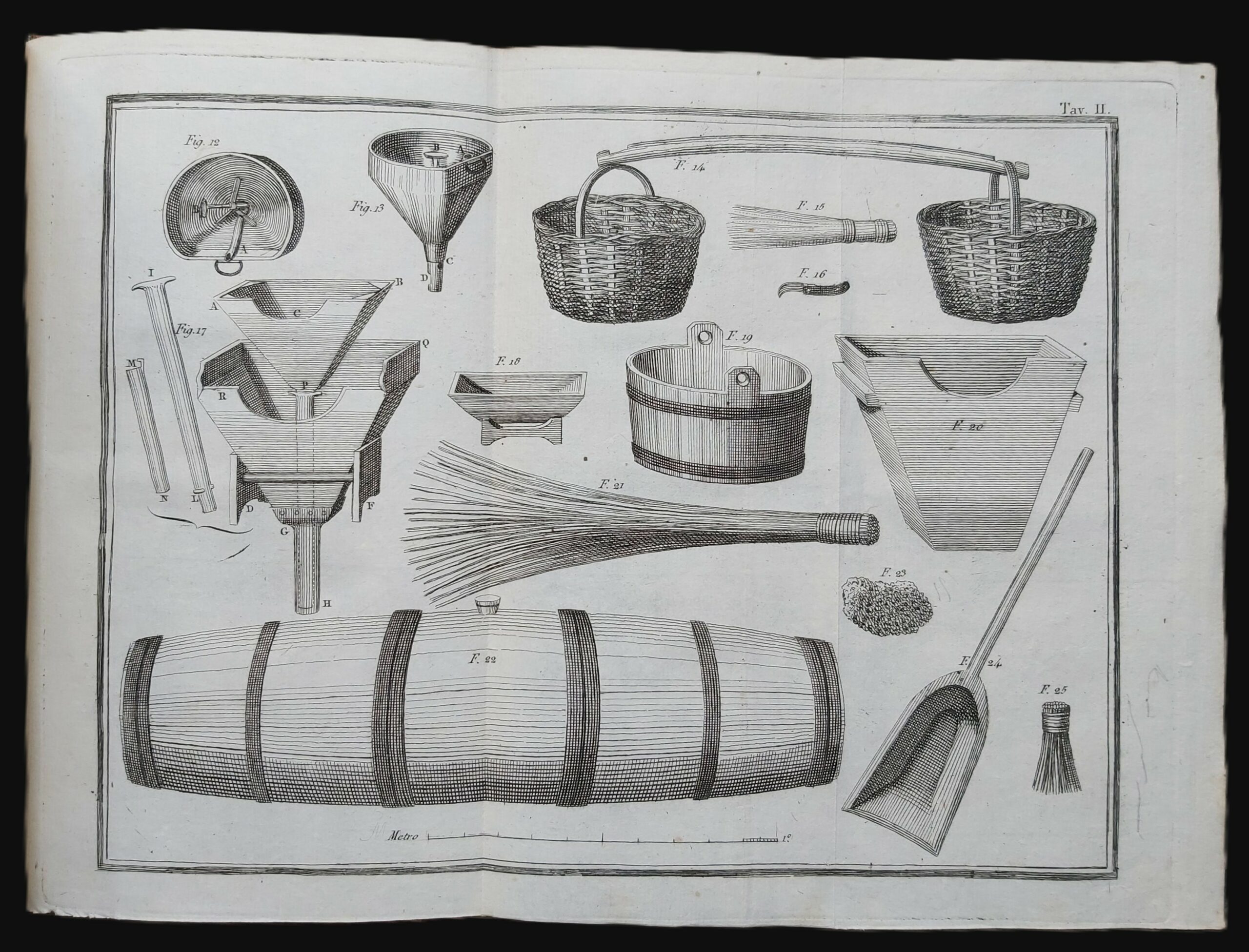 ISTRUZIONI PRATICHE sul modo di ben fare e conservare il …