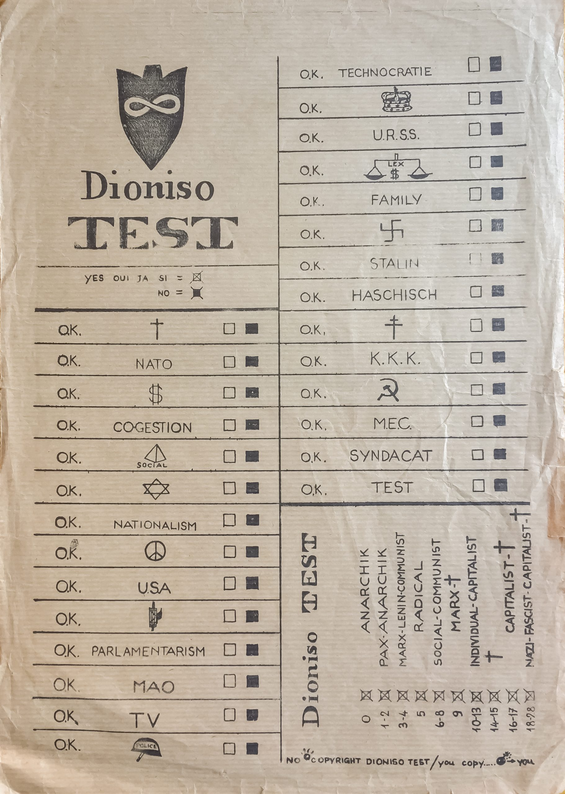 Dioniso Test