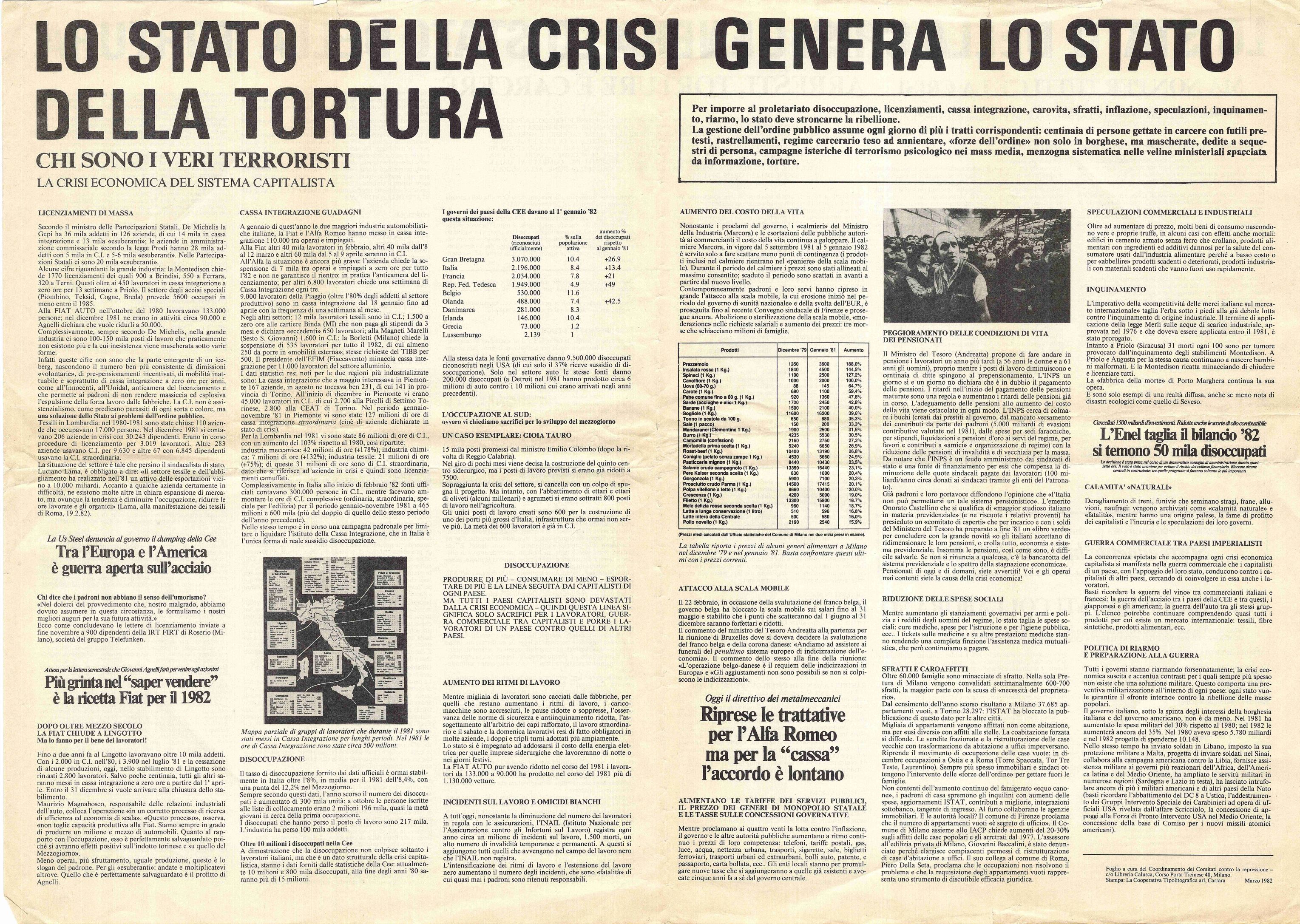 (Lo) stato della crisi genera lo stato della tortura