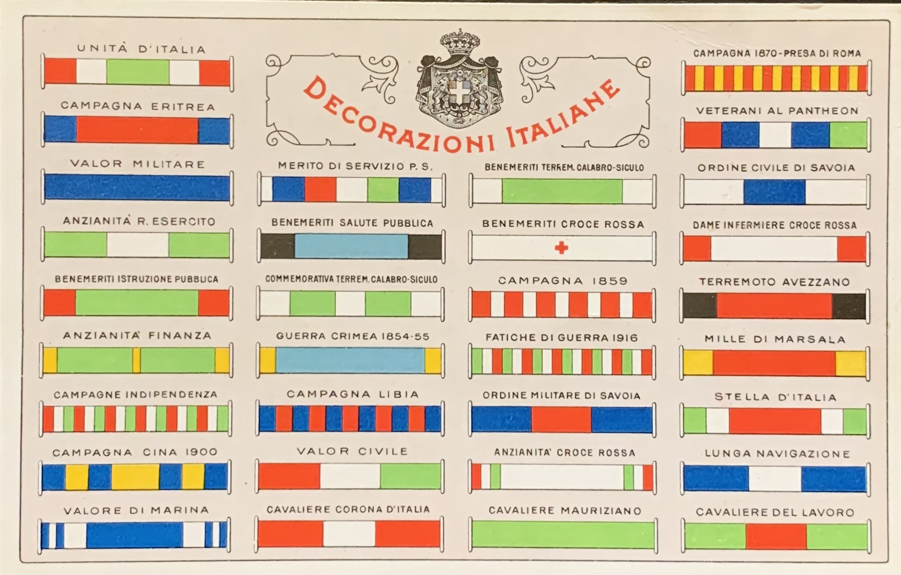 Prima Guerra Mondiale. Decorazioni Italiane 1918