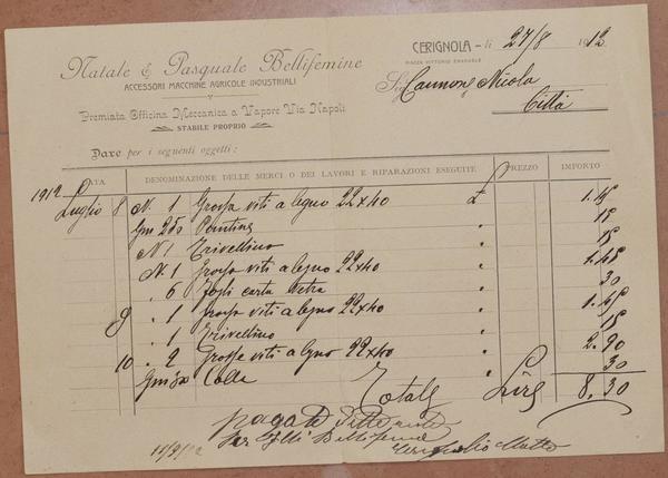 NATALE E PASQUALE BELLIFEMINE ACCESSORI MACCHINE AGRICOLE INDUSTRIALI CERIGNOLA 27 …