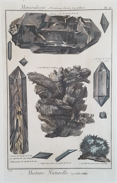 HISTOIRE NATURELLE - MINERALOGIE CRYSTALLISATIONS CRYSTAL DE ROCHE - CRYSTALLISATION …