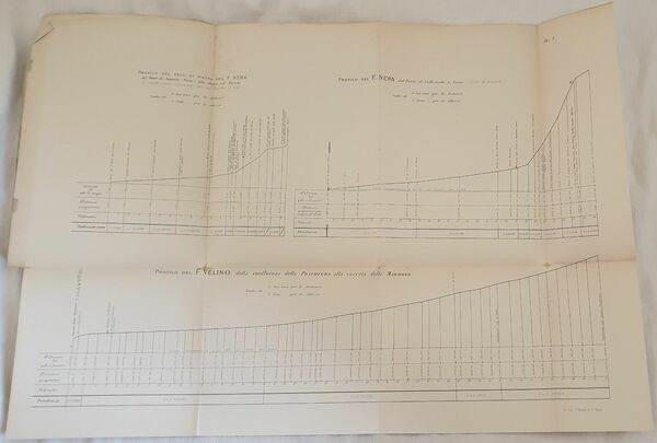 CARTA IDROGRAFICA D'ITALIA NERA E VELINO ATLANTE