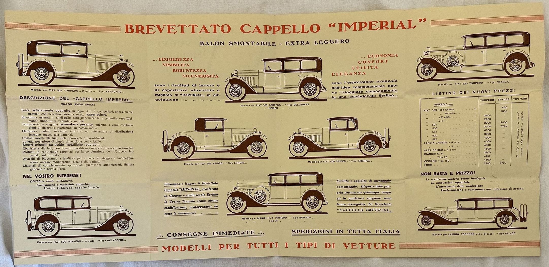 APPLICARE UN CAPPELLO IMPERIAL EQUIVALE POSSEDERE DUE VETTURE!. LAMBDA VIII-VII-VI-V …