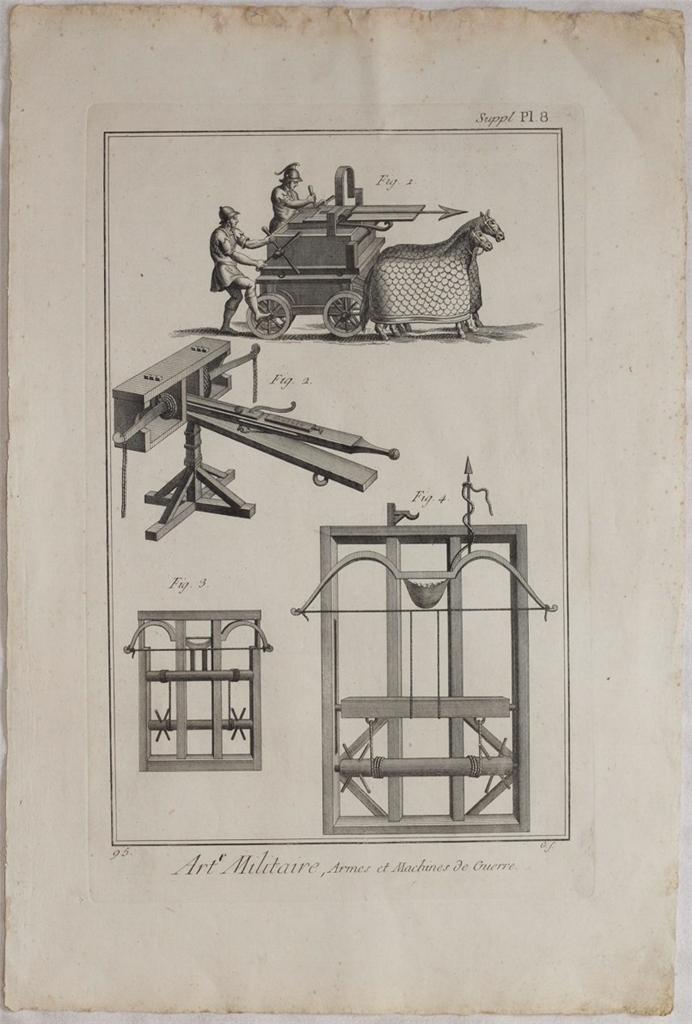 ART MILITAIRE ARMES ET MACHINES DE GUERRE