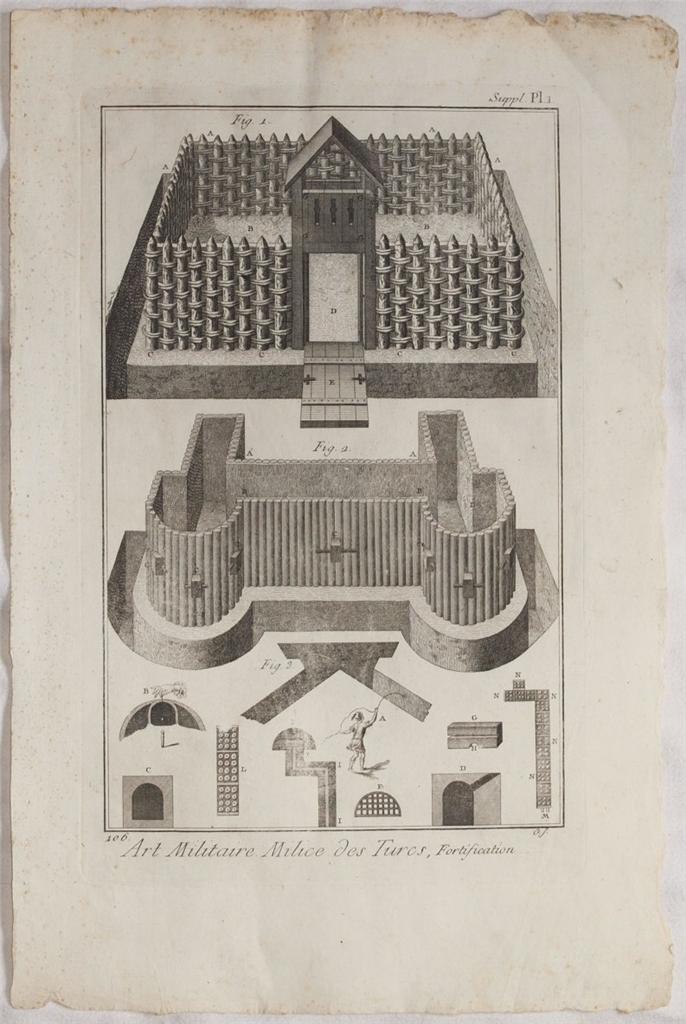 ART MILITAIRE MILICE DES TURCS FORTIFICATION