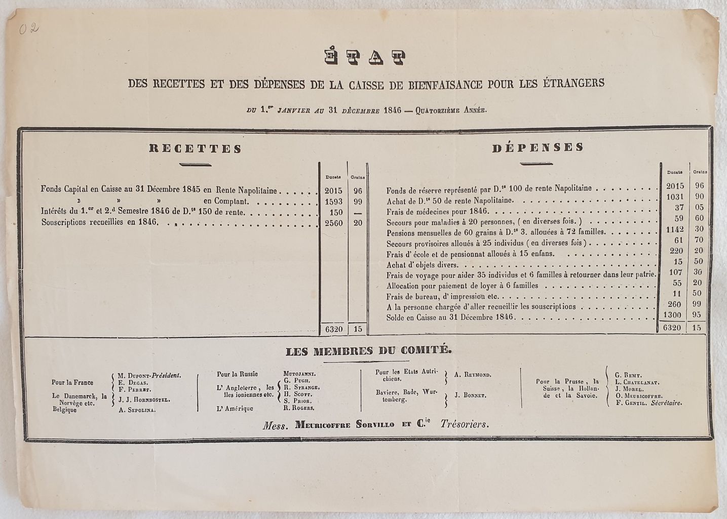 ETAT DES RECETTES ET DES DEPENSES DE LA CAISSE DE …