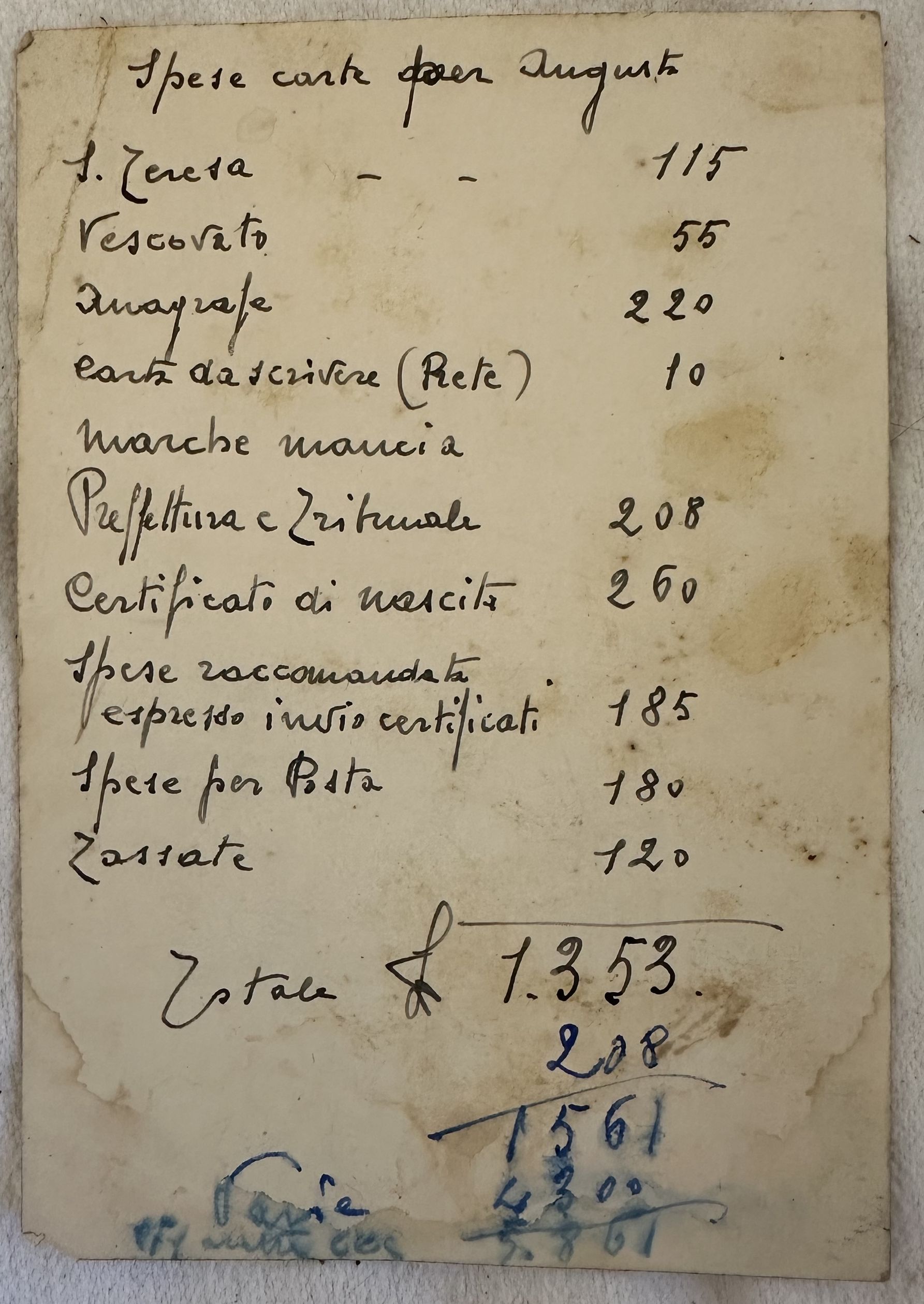 MINISTERO DELLE CORPORAZIONI IL SEGRETARIO PARTICOLARE DELL'ECC. IL SOTTOSEGRETARIO DI …