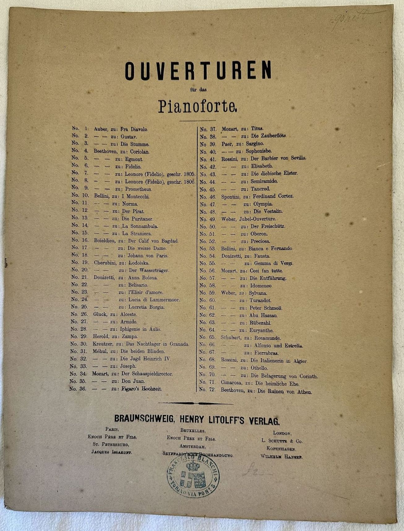 OUVERTUREN FUR DAS PIANOFORTE OUVERTURE NO 29