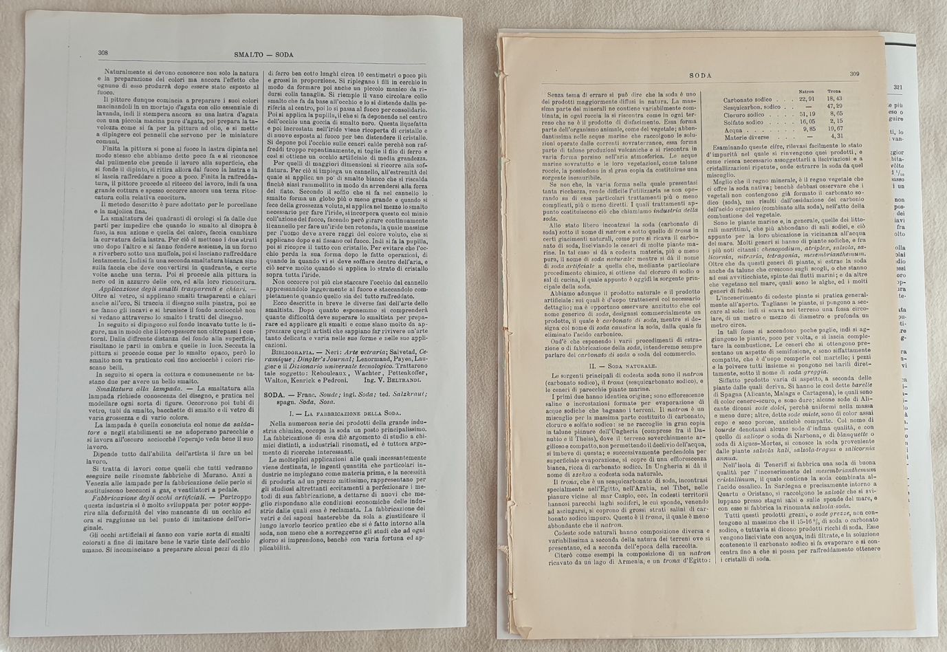 UNIONE TIPOGRAFICO TORINESE ENCICLOPEDIA DELLE ARTI E INDUSTRIE COMPILATA COLLA …